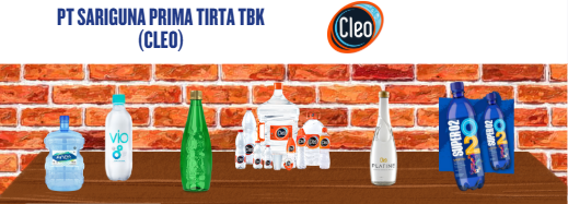 Valuasi Saham CLEO: Analisis Terbaru&nbsp;2025